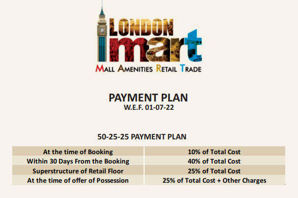 London Mart Payment Plan