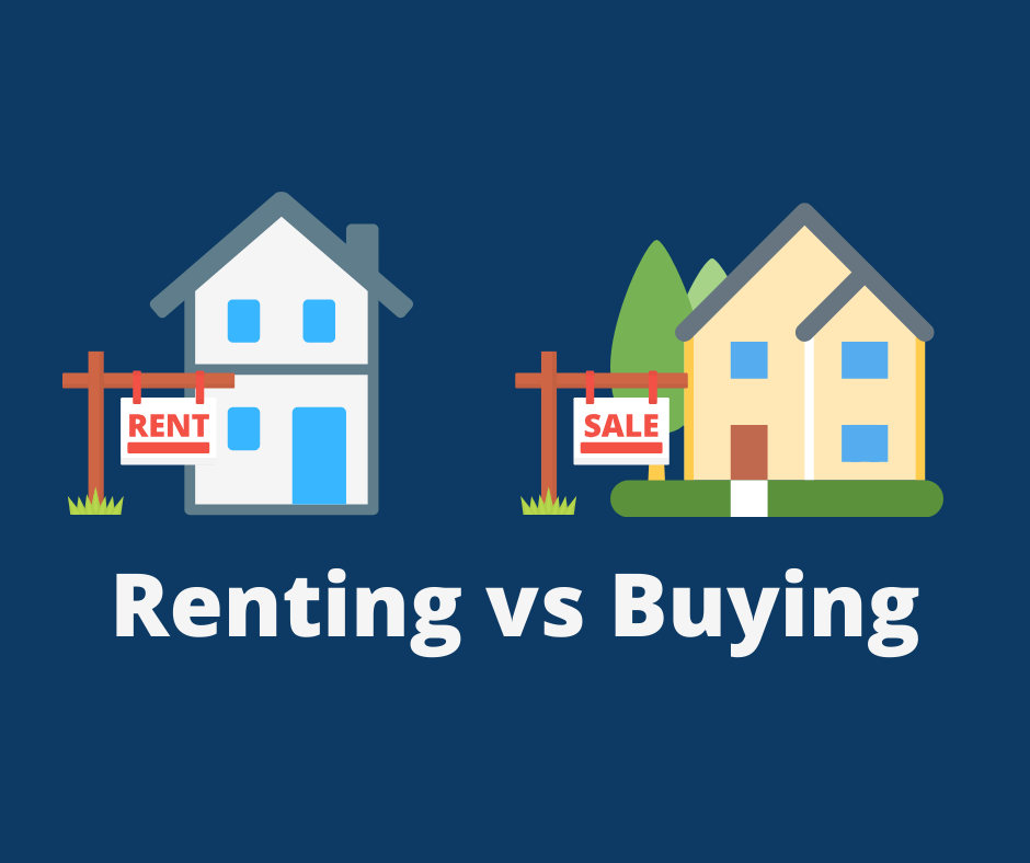 Renting vs Buying Real estate